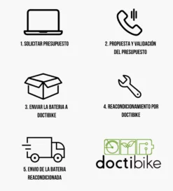 Service De Diagnostic Batterie VAE - Doctibike 7 Service De Diagnostic Batterie VAE - Doctibike -Schwalbe Soldes doctibike es