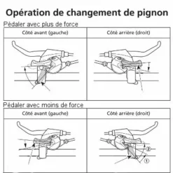 Levier De Vélo Frein Et Dérailleur 7 Vitesses Shimano -Schwalbe Soldes levier de velo frein et derailleur 7 vitesses shimano full 5