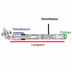 Uno Tige De Selle Suspendue 27,2 Mm Pour Vélo -Schwalbe Soldes tige de selle suspendue 27 2 mm pour velo full 4