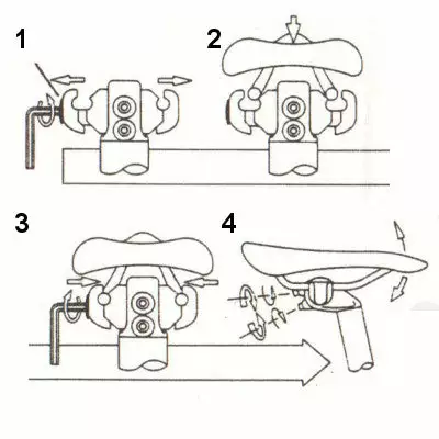 Pos Mood Tige De Selle Vélo 27.2 Suspendue Avec élastomère PM 1000 4 Pos Mood Tige De Selle Vélo 27.2 Suspendue Avec élastomère PM 1000 – Image 4