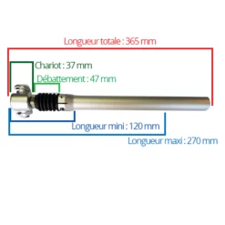 Pos Mood Tige De Selle Vélo 27.2 Suspendue Avec élastomère PM 1000 10 Pos Mood Tige De Selle Vélo 27.2 Suspendue Avec élastomère PM 1000 -Schwalbe Soldes tige de selle velo 27 2 suspendue avec elastomere pm 1000 full 5